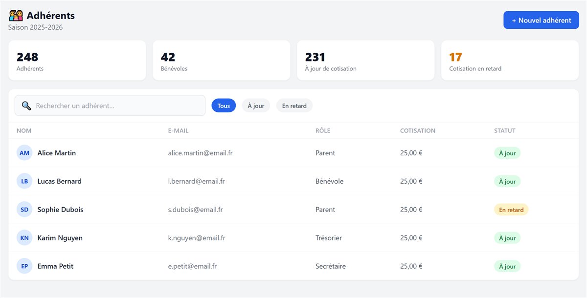 Adhérents & cotisations — SimpliAsso